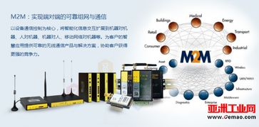 2018工业通讯产品展览会4月在上海举办,工业物联网技术与应用精彩呈现